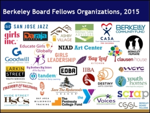 Berkeley Board Fellows Nonprofit Partners, 2015